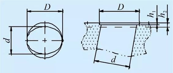 双斜孔异形硬质合金产品直接压制成型模具的设计